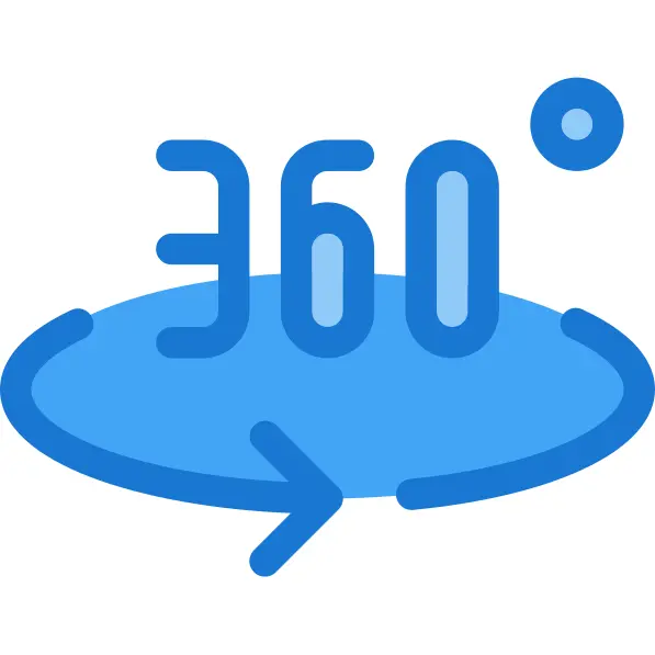 360度