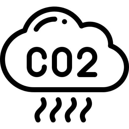 Co2