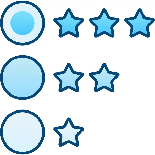 Rating