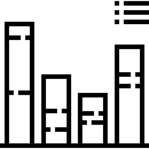 Bar chart