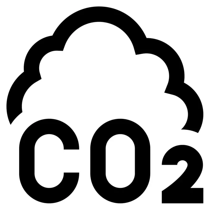 Co2