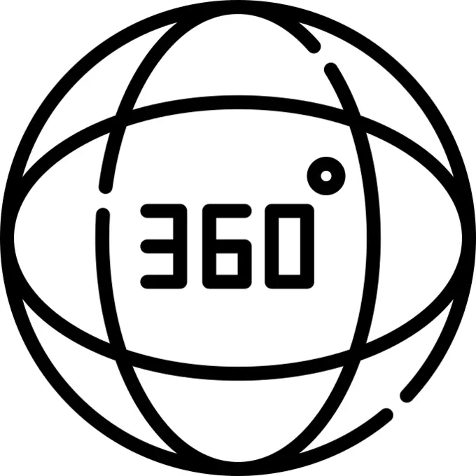 360 degrees