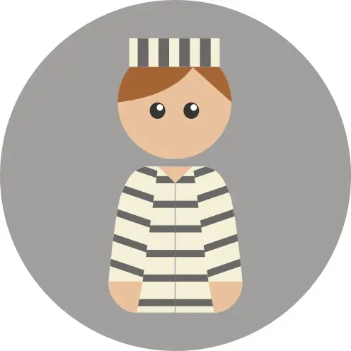 Prisoner