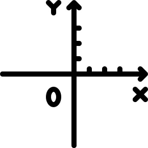 Cartesian coordinate system