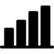 Growing bar chart
