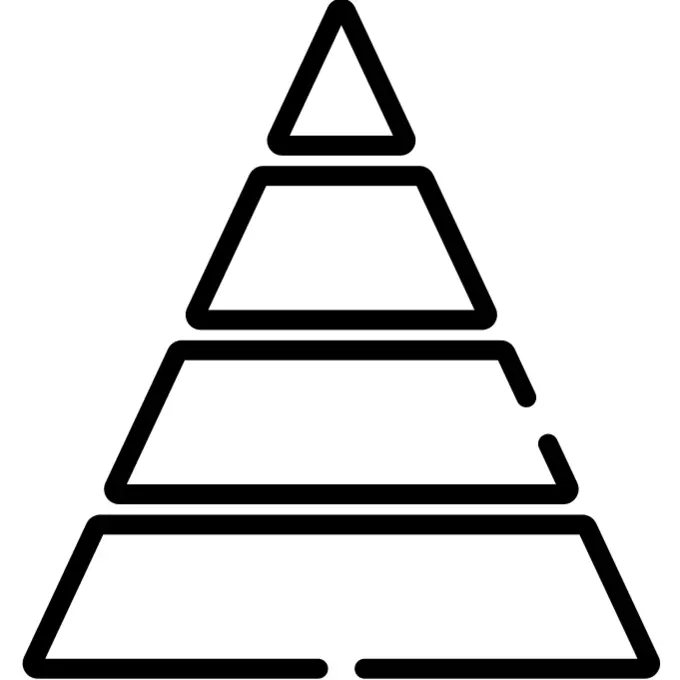 Pyramid