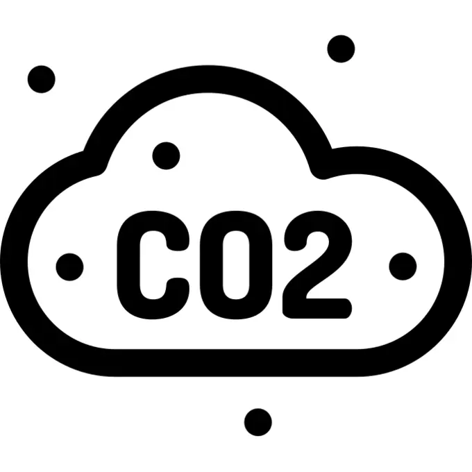 Co2