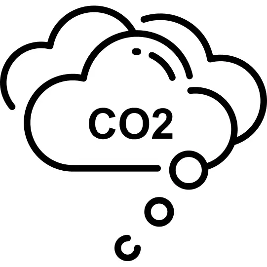Co2