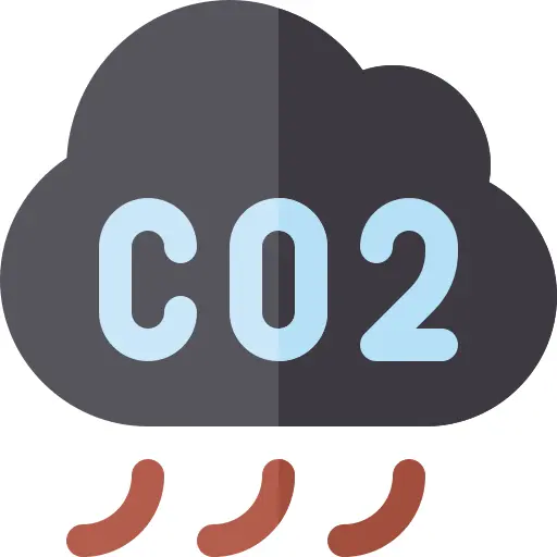 Co2