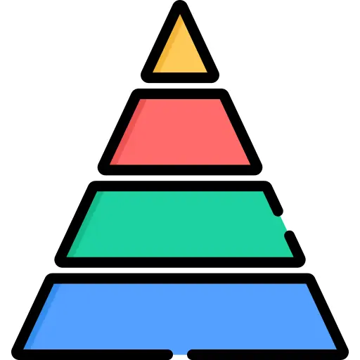 Pyramid
