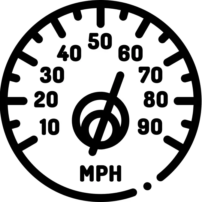 Speedometer