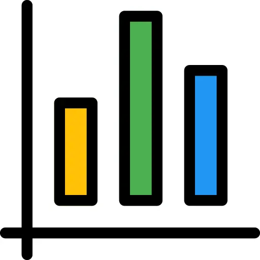 Bar graph