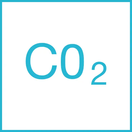 Co2