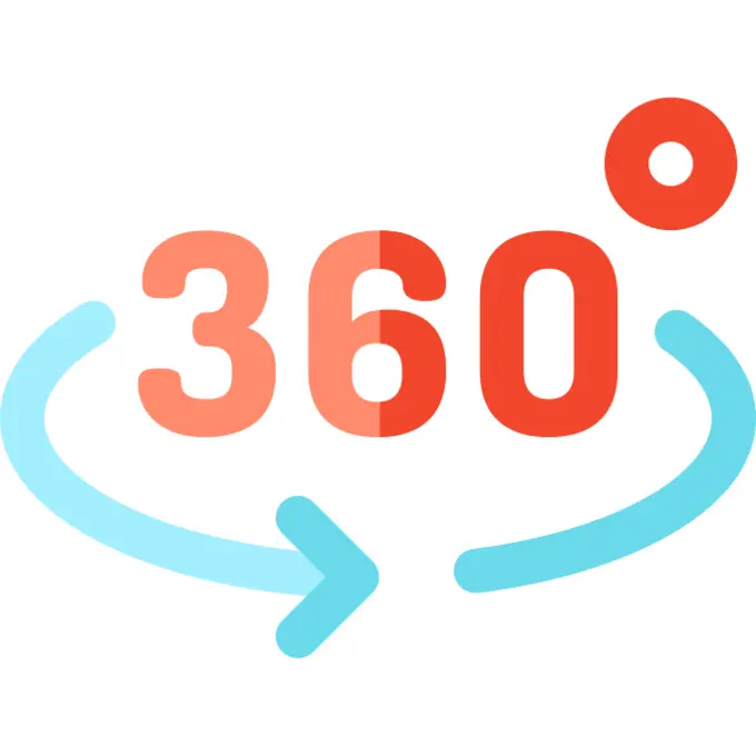 360度