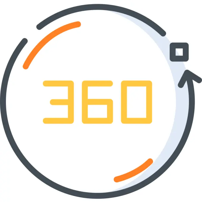 360 degrees