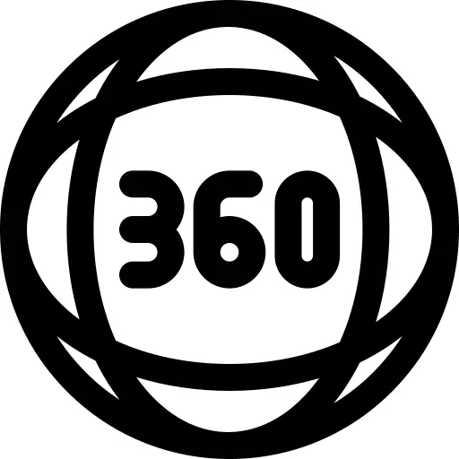 360 degrees