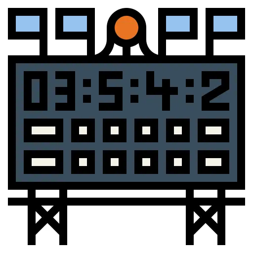 Scoreboard