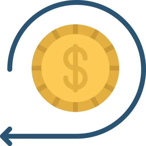 Return on investment