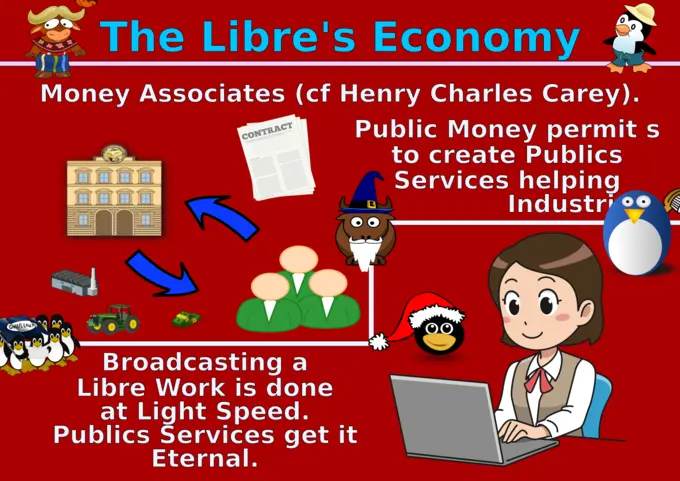 Economy and free licenses wallpaper