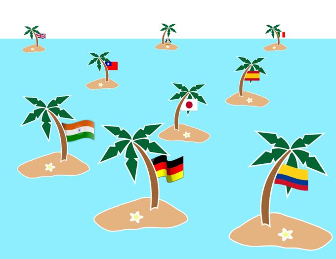 Flag islands