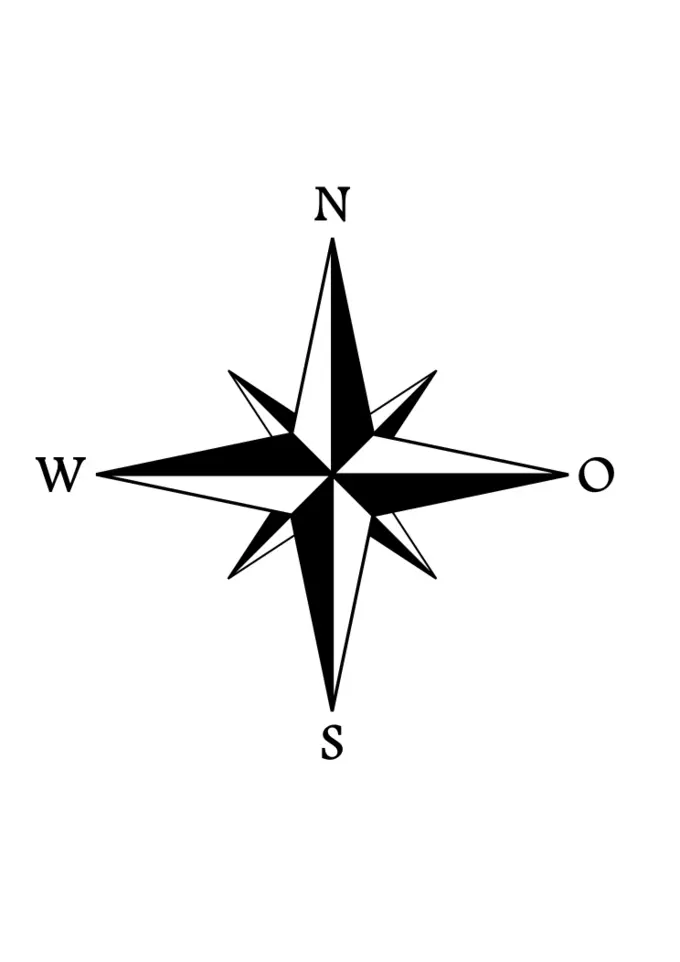 Simple wind rose