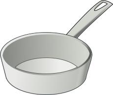 Frying pan image