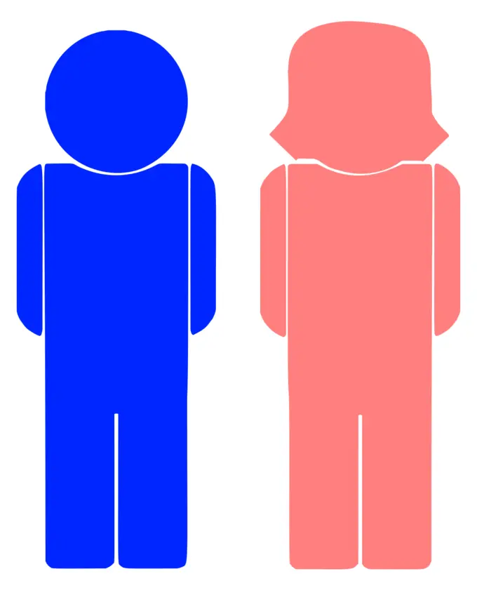 Male and female icons