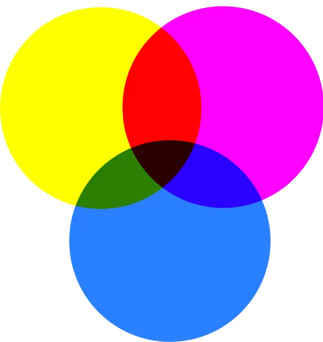 RGB colors