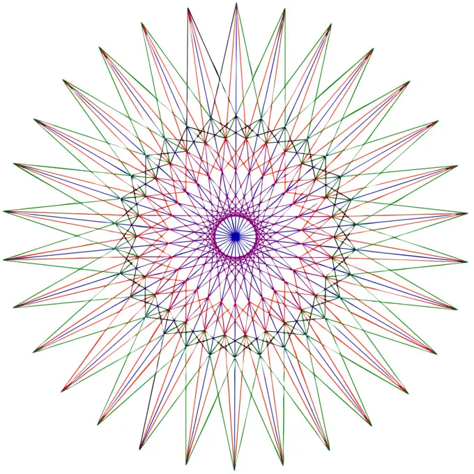 Vector graphics of drawn abstract colorful star