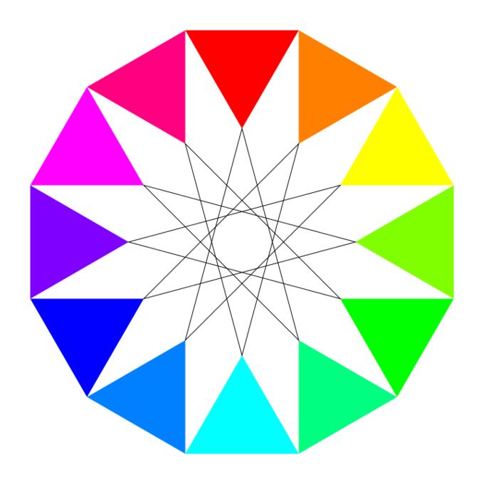 Vector drawing of dodecagon