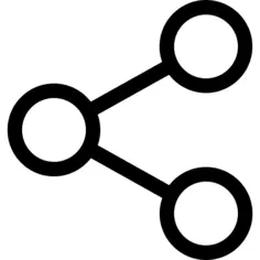 分享