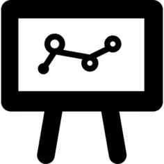 Strategical planning