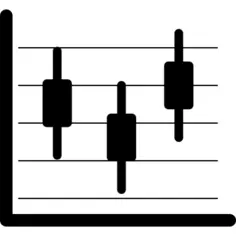 Business Financial Chart