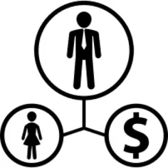 Human links with dollar currency