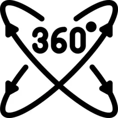 360 degrees