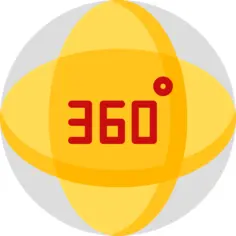 360 degrees