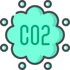 Co2