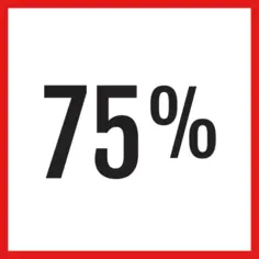 Percentage