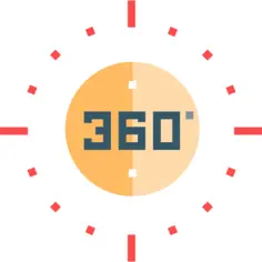 360 degrees