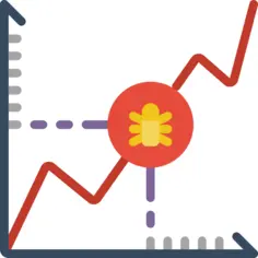 Malware