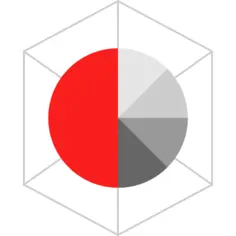 Pie chart