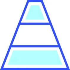 Pyramid chart