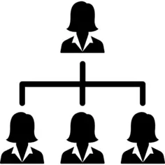 Hierarchical structure