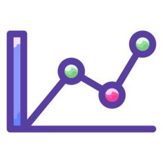图表报告