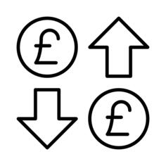 Pound sterling
