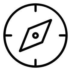 Compass