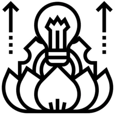 创造力