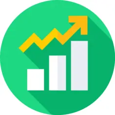 Gross profit
