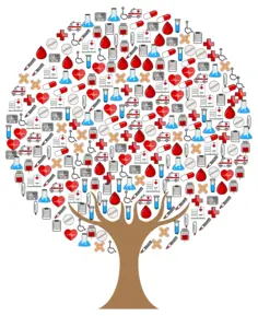 Medical icons tree