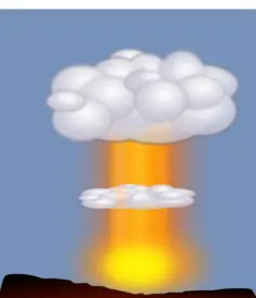 Nuclear explosion